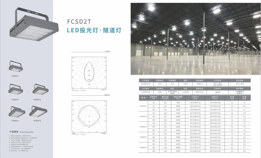 新市投光灯 新市投光灯